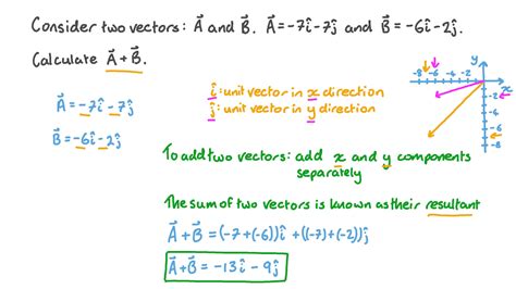Component form of vector calculator - If we defined vector a as <a 1, a 2, a 3.... a n > and vector b as <b 1, b 2, b 3... b n > we can find the dot product by multiplying the corresponding values in each vector and adding them together, or (a 1 * b 1) + (a 2 * b 2) + (a 3 * b 3) .... + (a n * b n). We can calculate the dot product for any number of vectors, however all vectors ...